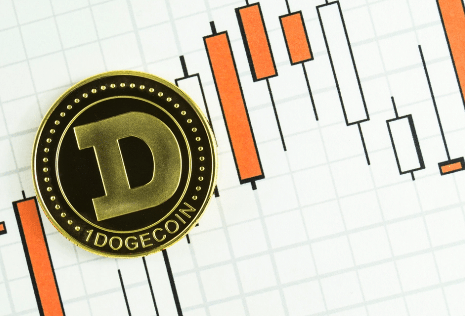 Will Dogecoin Increase In Value